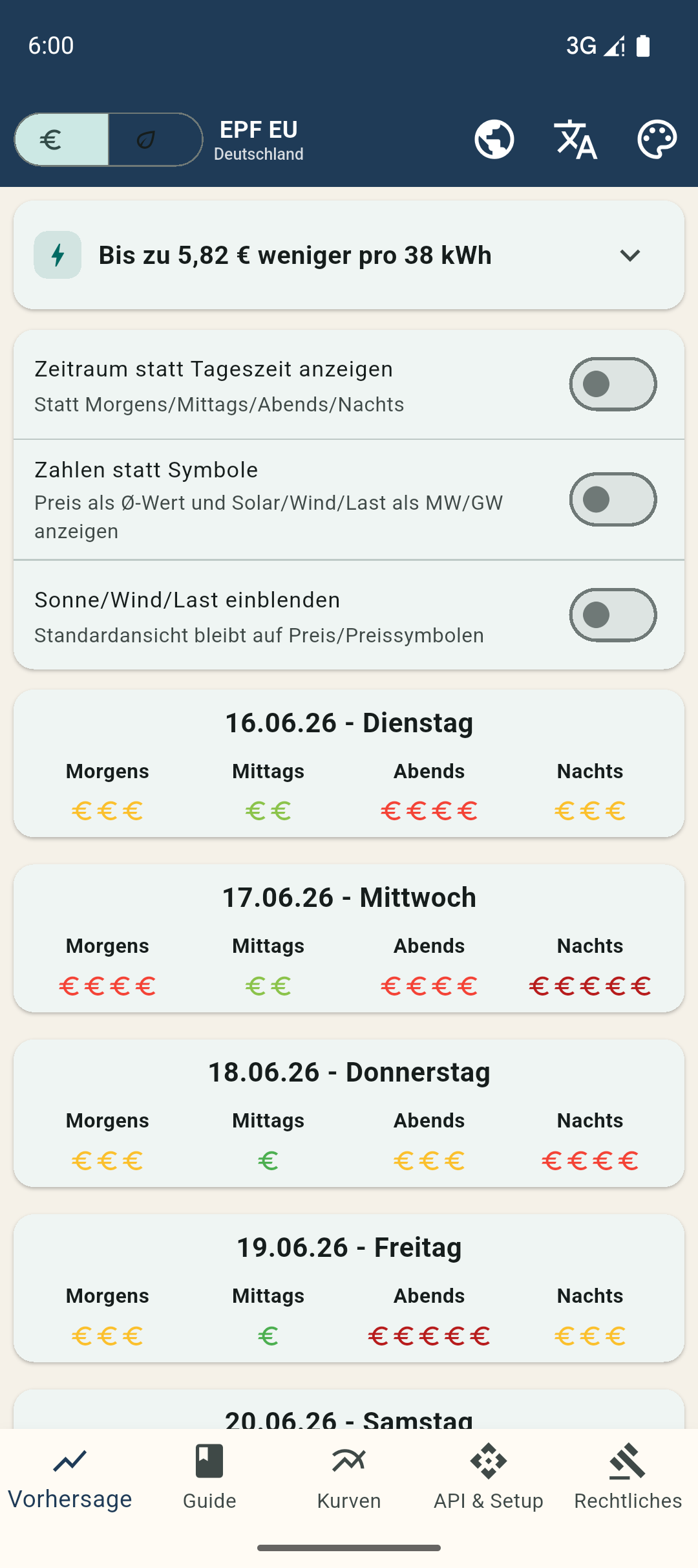 Preisalarme direkt einstellen
