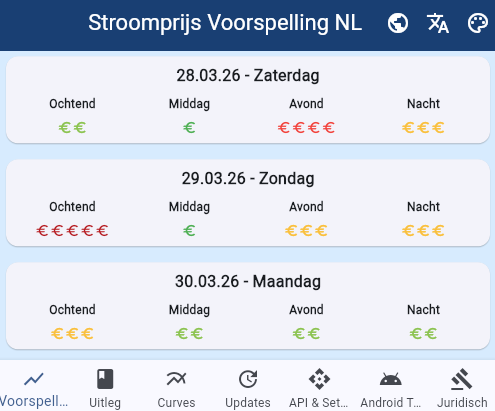 Compacte NL webapp met stroomprijsvensters voor vandaag en morgen.
